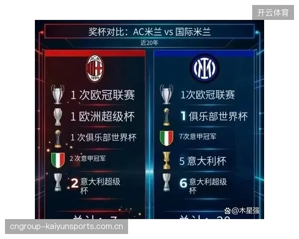 AC米兰只能踢欧联：从“球王”到“欧冠之王”的传奇之旅